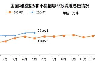 TA：吉鲁和洛杉矶FC达协议，赛季结束后加盟